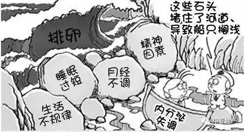 人体内分泌失调该如何调节?