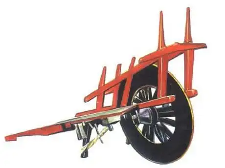 3-17日新学游戏活动——鸡公车