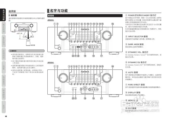 马兰士sr5004功放使用说明书:[1]
