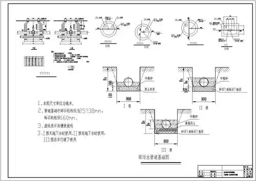 直埋室外管网初步设计请各位批评指正