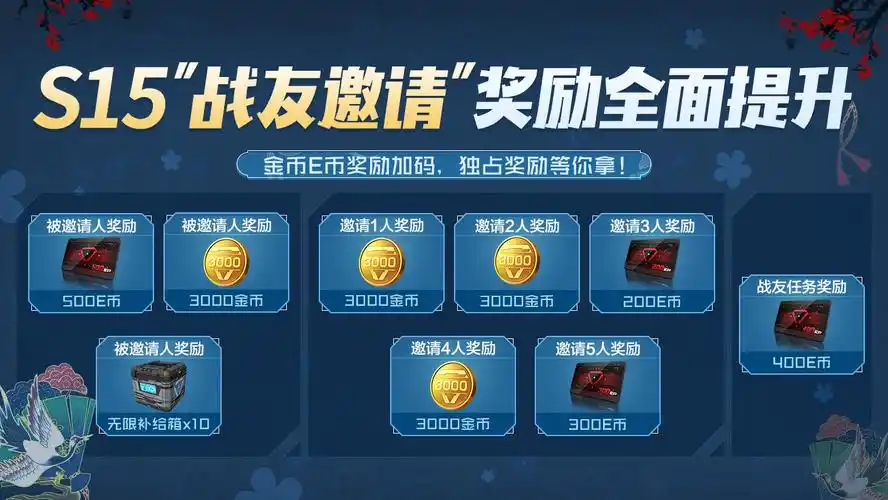 s15战友邀请任务e币金币奖励全面提升快来邀请好友参加你的冒险吧