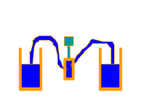天使之翼,助你成长!——科学小实验《连通器原理》