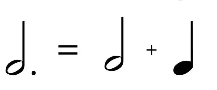 怎么学会识谱,快速学会识谱的技巧 - 易我科技