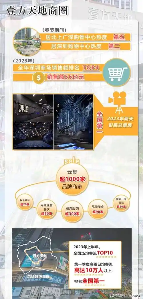 深圳鸿荣源尚云【售楼中心】首页网站→售楼处电话→24小时电话→楼盘