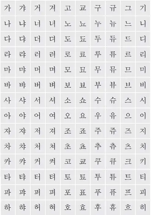 朝鲜语字母表