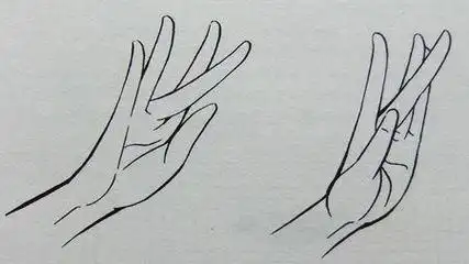 古典舞兰花指简笔画