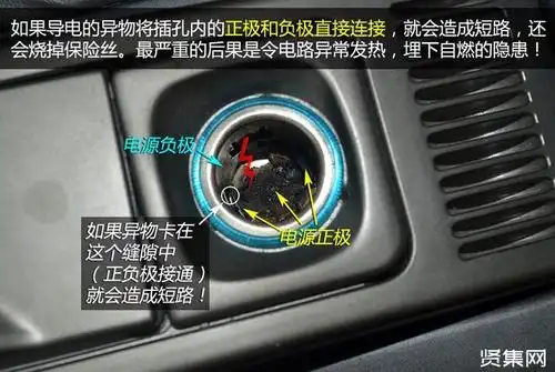 汽车点烟器的功用及正确使用方法