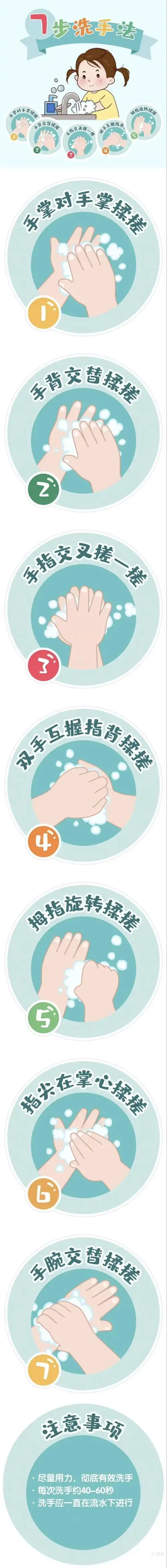 养成良好的卫生习惯,饭前,便后洗手,请家长朋友和幼儿日常外出或手脏