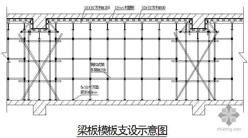4, 梁底支模→梁钢筋支模→梁邦模板支模→顶板支模→自检→验收一