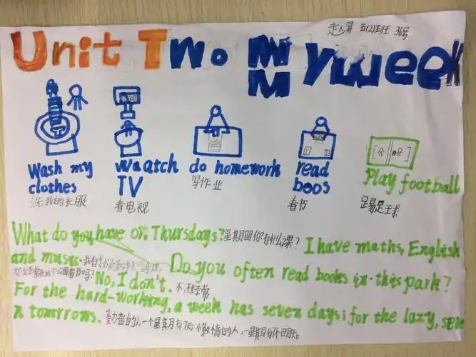 mylibrary手抄报手抄报简单又好看