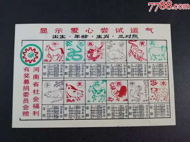 年历卡;90年(出生;年龄;生肖.