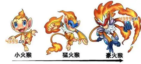 画帅气烈焰猴简笔画