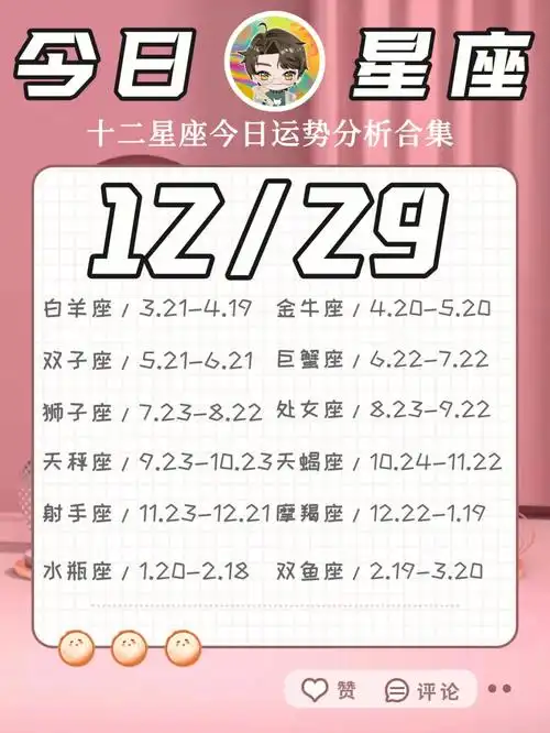 巨蟹座77⑤狮子座78⑥处女座79每日稳定更新中#十二星座  #运势