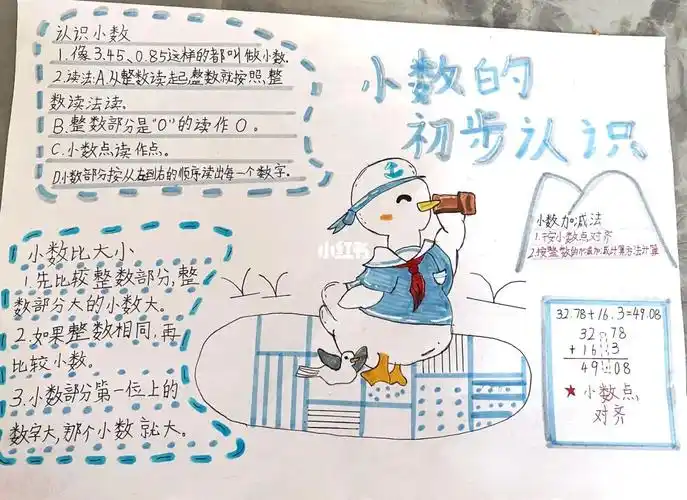 三年级数学小报小数的初步认识