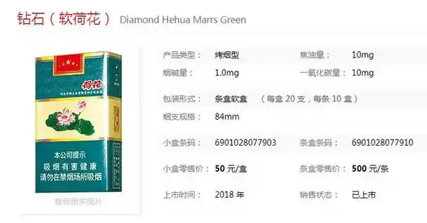 8款钻石荷花烟口感和价格分析