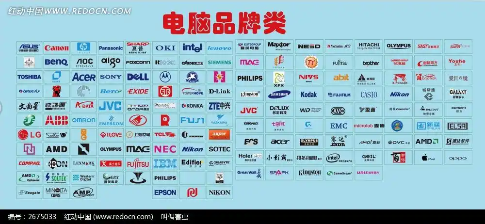 电脑品牌标志大全