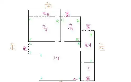 客厅财位是在进门的对角线,具体位置是在哪儿?文昌位在哪.谢谢!