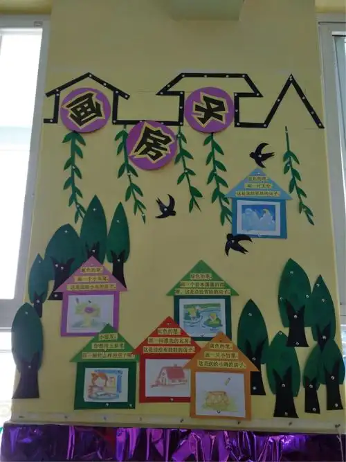 孝南区直机关幼儿园小班组主题墙分享