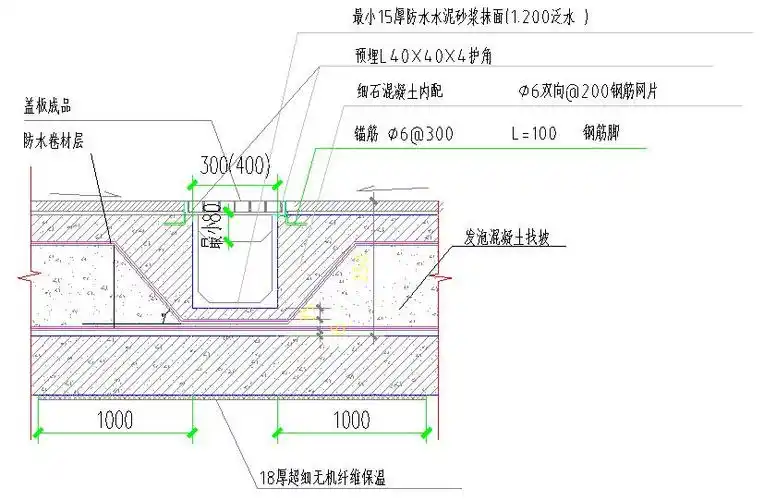 屋面排水沟做法