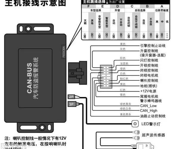 主机接线示意图,断油路我没接
