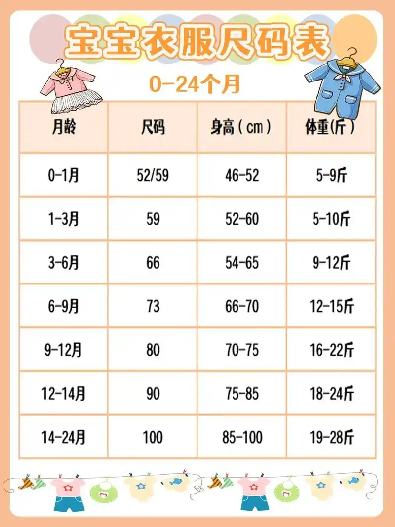 准妈妈必备!宝妈可以按照这个尺码表给宝宝 - 抖音