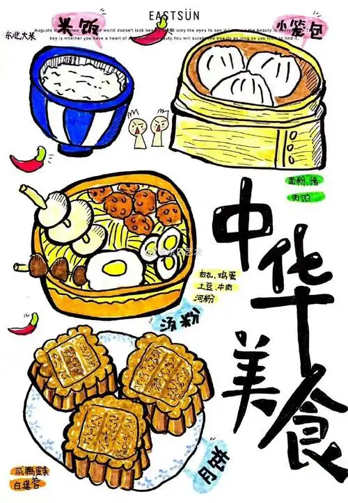 东日儿童绘画教室#中华美食,画着画着变成菜单了#周末少儿提高班灼贩