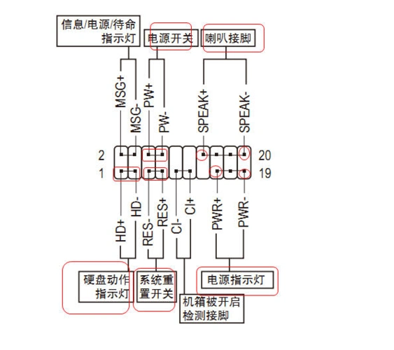 主板机箱线,这个怎么接?