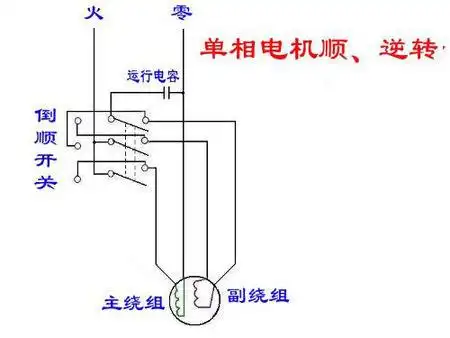 【hy2-15型倒顺开关如何接两相线最好是实物图】作业帮
