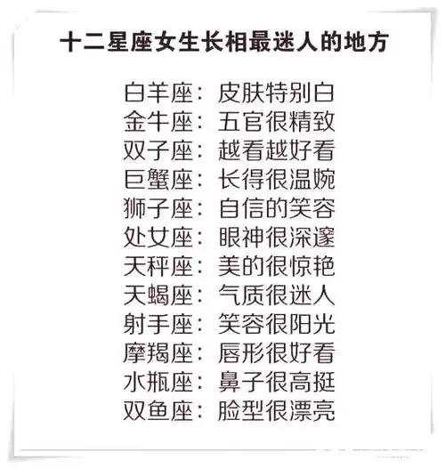 第十名:摩羯座20% 【十二星座女生长相最迷人的地方】 白羊座:皮肤