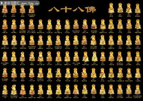 佛教-八十八佛像图片素材