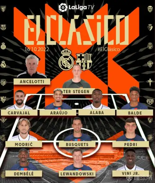 现如今西班牙国家德比两队最佳阵容 最佳教练?|懂球帝