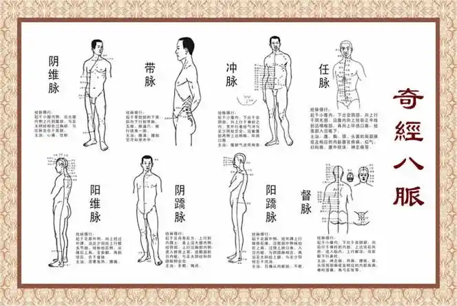 打坐能通奇经八脉?真的这么神奇吗?