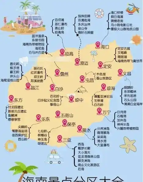 小飞棍来喽-海南游玩攻略_路线_假日海滩_亚龙湾