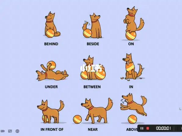 幼少儿英语教学方位介词oninunder