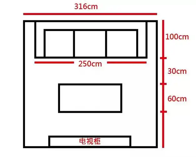 布置10㎡客厅蹭蹭涨5倍大沙发布局尺寸精算图文说明