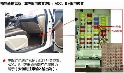 【保险盒】福特,翼虎,新蒙迪欧,锐界,福睿斯,探险者取电示意_搜狐汽车