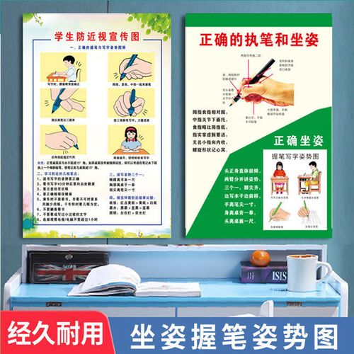 小学生正确坐姿海报墙贴纸幼儿园儿童正确握笔姿势写字方法图挂图
