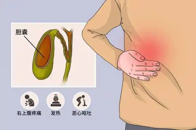 因为没有疼痛症状,便没有放在心上.