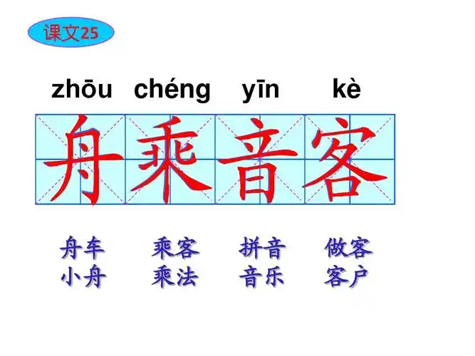 课文25 zhōu chéng yīn kè 舟车 小舟 乘客 乘法 拼音 音乐 做客