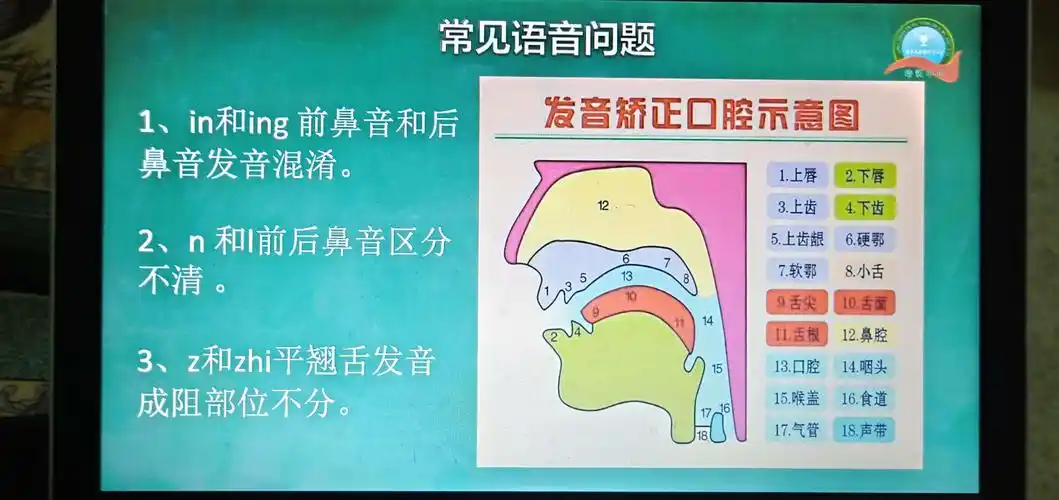 以后要纠正错误的发音,我们的普通话才会更好.口才才能提升!