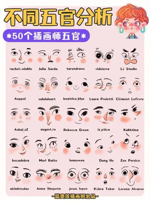 五官临摹50个风格插画师五官集合附彩蛋