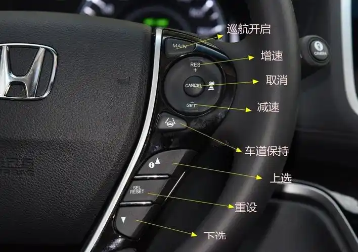 本田奥德赛方向盘按键图解奥德赛方向盘按钮功能说明