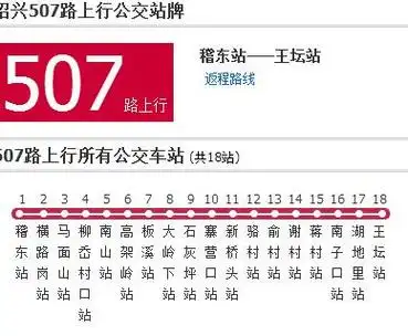 p data-id="gn3z8akmq0">绍兴507路是一条公交车路线,总站数18站.