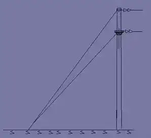 水平拉线跨越交通要道等使用:弓形拉线主要用于受地形条件限制拉线