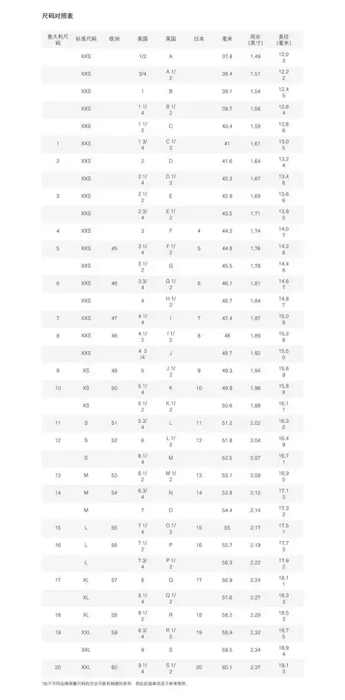 汤丽柏琦(tory burch)20秋冬女士miller铆钉戒指 银色 it7【图片 价格