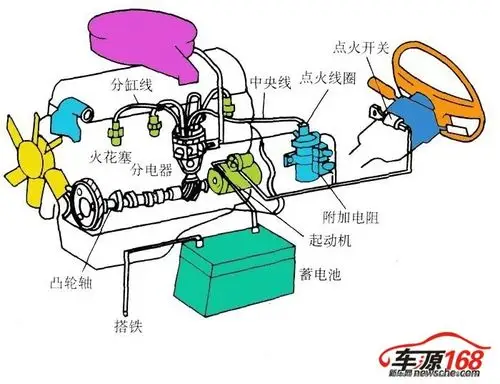 迈腾马达启动继电器接线图