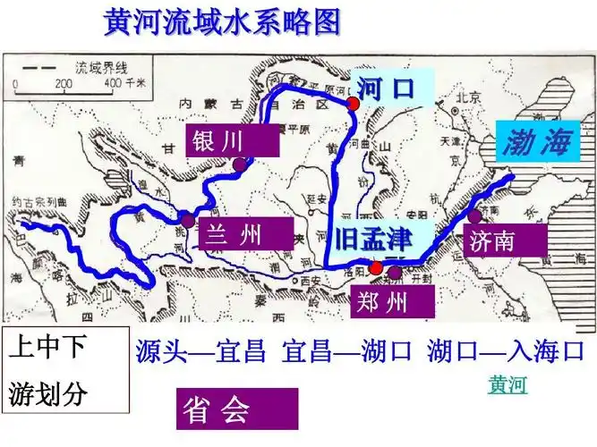 八年级地理上册 黄河课件 湘教版ppt