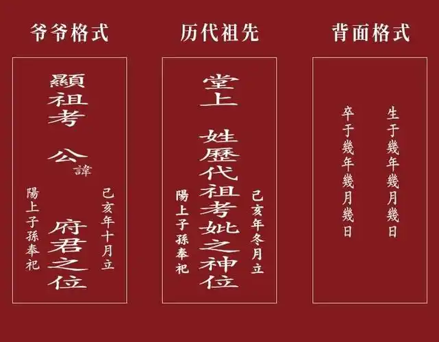 71图解安供祖先牌位正确写法位置注意事项家神专题祖先牌位最全问答