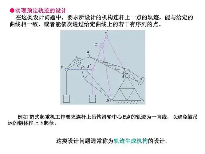 平面四杆机构的设计ppt