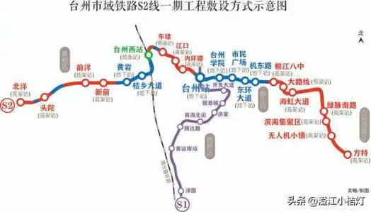 台州建设:撤地设市三十年:轨道上疾驰的台州新未来